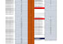 fix, clean nd automate ur messy excel workbook with formulas